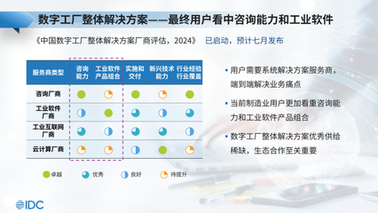 圖片軟件咨詢全攻略 如何選擇與使用適合的圖片處理工具