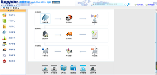 科邦物流軟件貴州分公司 零擔(dān)物流行業(yè)管理軟件的智慧之選