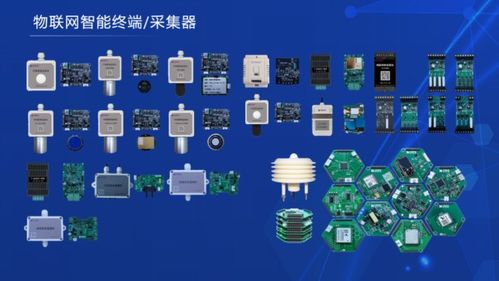 北京葉帆易通科技 垂直行業物聯網軟硬件定制服務專家亮相iote物聯網展