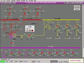 力控FcPower V5.0 新一代電力監(jiān)控組態(tài)軟件的技術(shù)開發(fā)與應(yīng)用